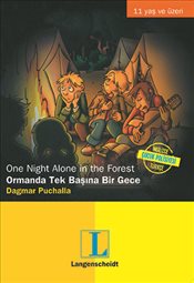 Pandora
