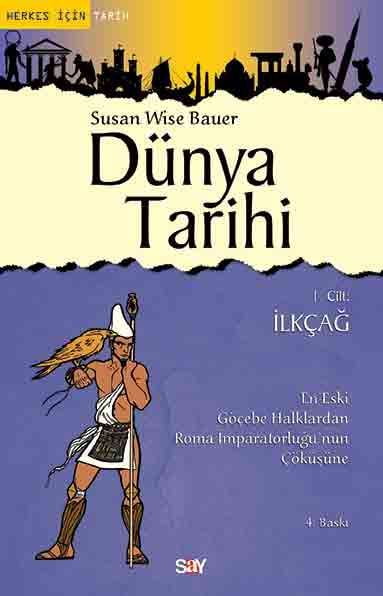 Say Yayınları