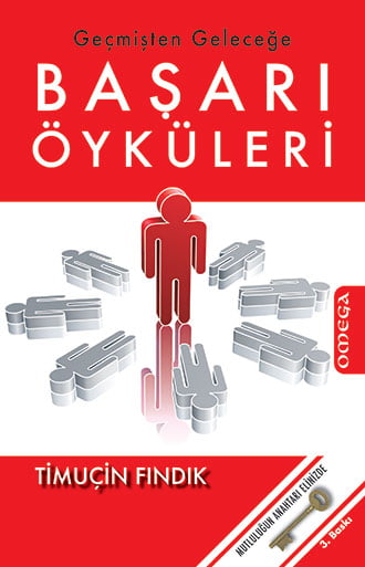 Say Yayınları