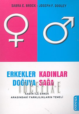 Say Yayınları