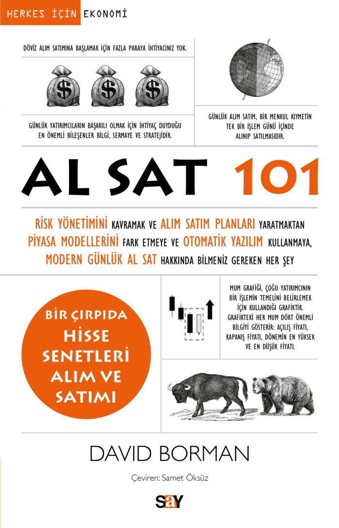 Say Yayınları