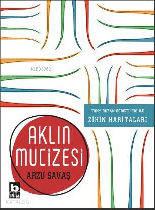 Aklın Mucizesi