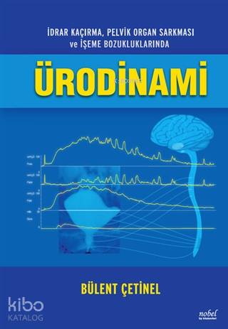 Ürodinami