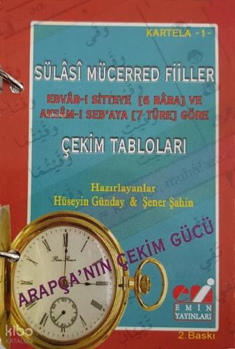 Sülasi Mücerred Filler Çekim Tabloları Kartela 1 Ebvab ı Sitteye ve Aksam ı Seb aya Göre