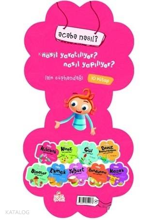 Şehadet Kitap