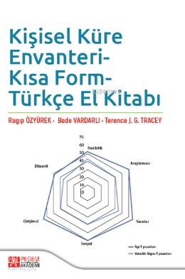 Kişisel Küre Envanteri Kısa Form Türkçe El Kitabı