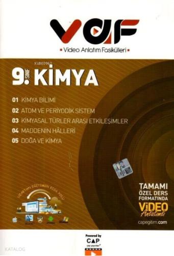 Şehadet Kitap