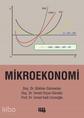 Mikroekonomi