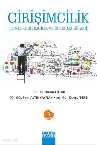 Girişimcilik Temel Girişimcilik ve İş Kurma Süreci
