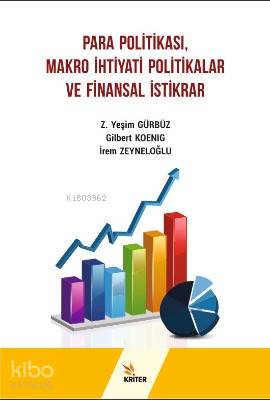 Para Politikası Makro İhtiyati Politikalar ve Finansal İstikrar