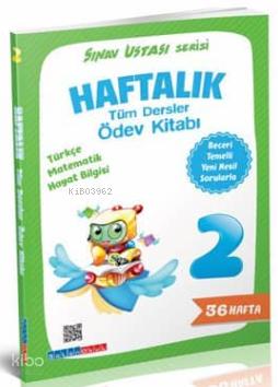 Şehadet Kitap
