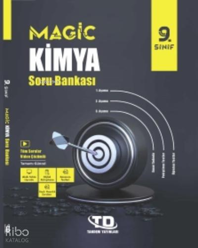 Şehadet Kitap