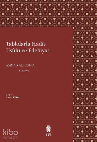 Şehadet Kitap