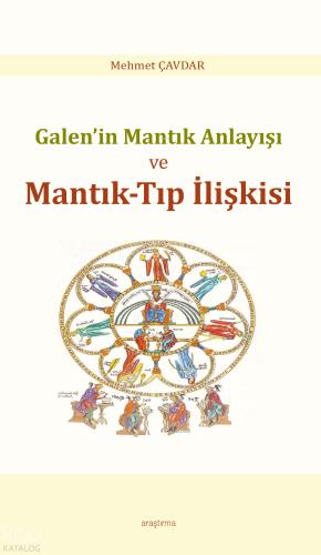 Galen in Mantık Anlayışı ve Mantık Tıp İlişkisi
