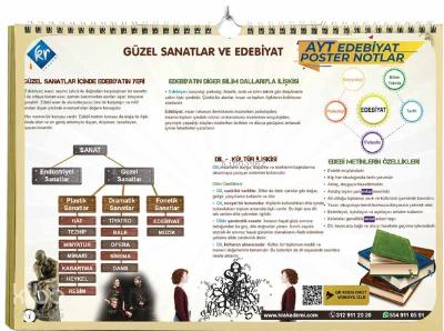 Kr Akademi AYT Edebiyat Poster Notlar