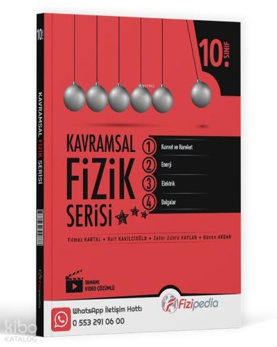 Şehadet Kitap
