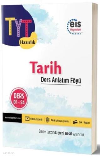 TYT Hazırlık Geometri DAF