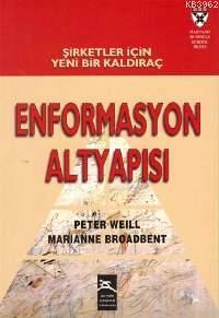 Enformasyon Altyapısı