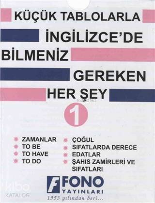 Küçük Tablolarla İngilizce de Bilmeniz Gereken Her Şey
