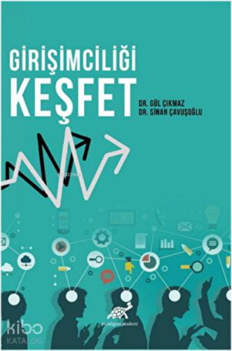 Girişimciliği Keşfet
