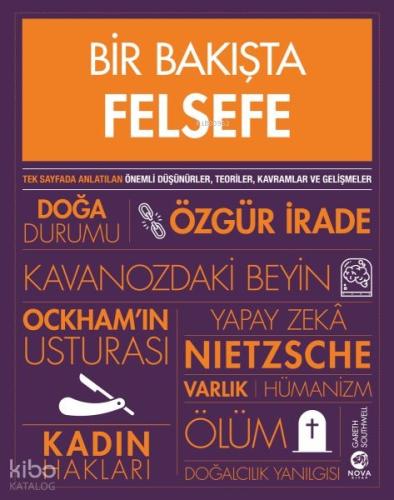 Şehadet Kitap