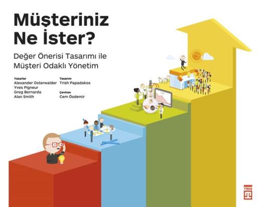 Timas Yayınları