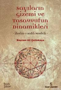 Sayıların Gizemi ve Tasavvufun Dinamikleri
