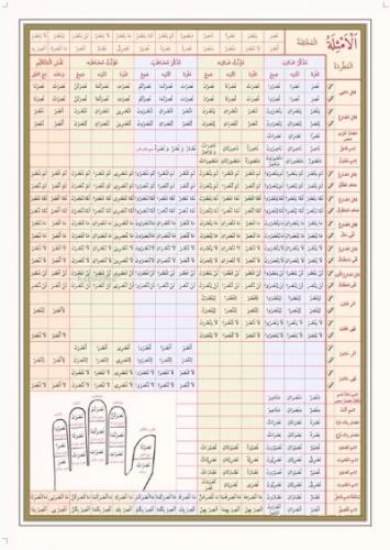 Teklif Kitap
