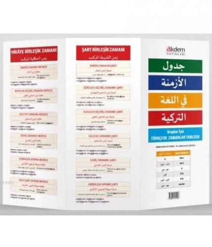 Türkçede Zamanlar Tablosu Akordeon Broşür