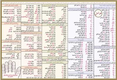 Teklif Kitap