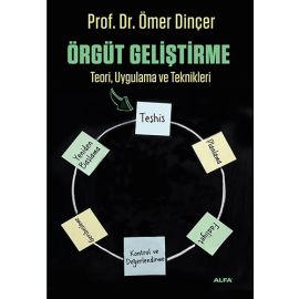 Örgüt Geliştirme