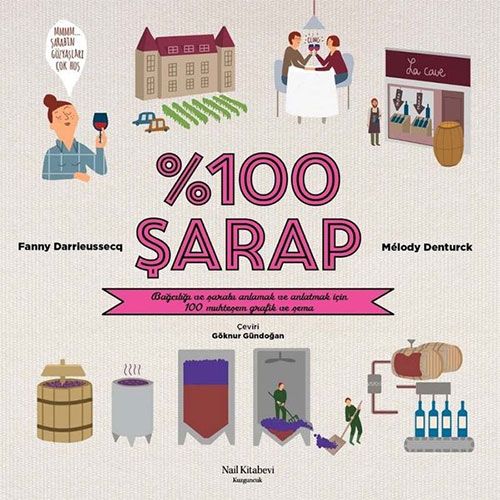 100 Şarap
