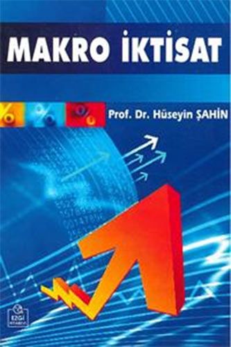 Makro İktisat