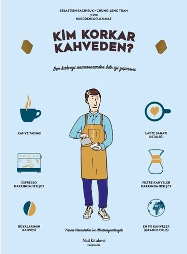 Kim Korkar Kahveden
