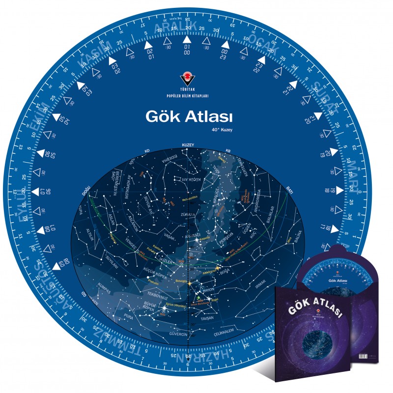 TÜBİTAK Yayınları