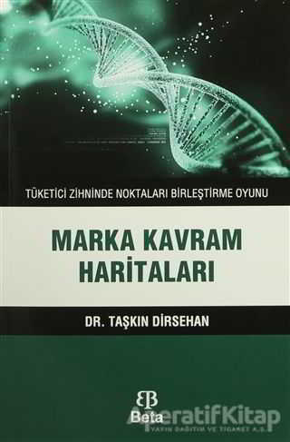 Marka Kavram Haritaları