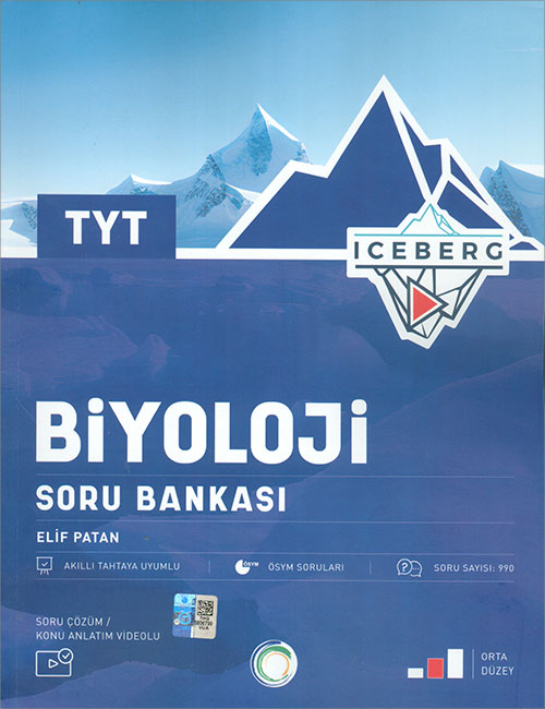 TYT Iceberg 5 Deneme