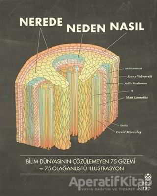 Ucuz Kitap Al