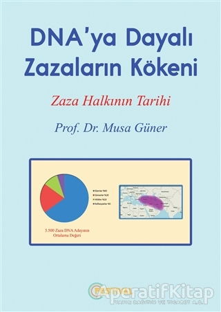 DNA ya Dayalı Zazaların Kökeni