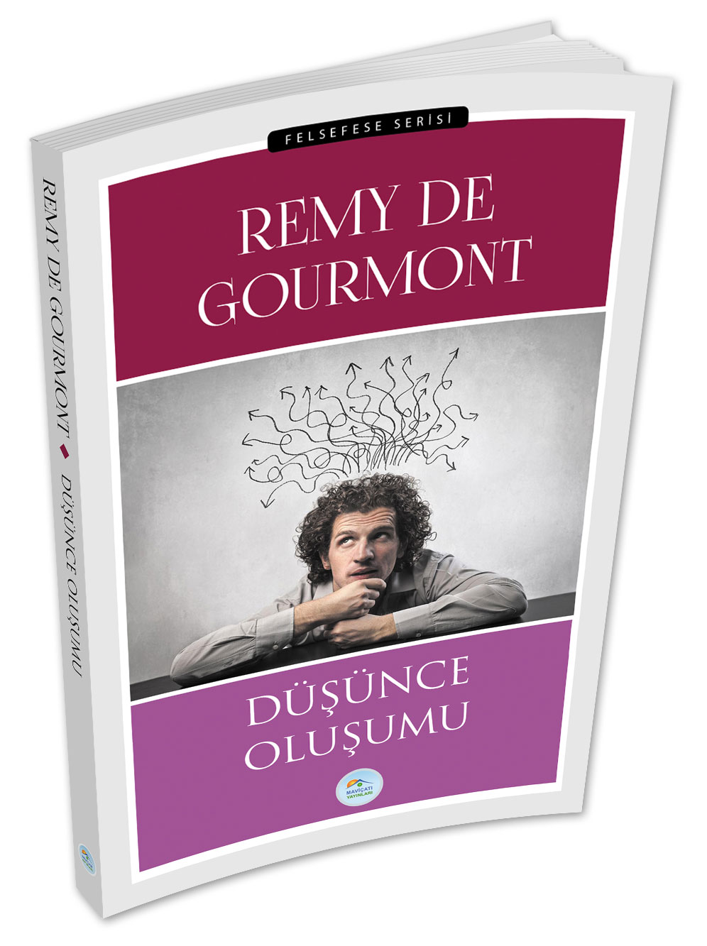 Düşünce Oluşumu