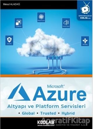 Microsoft Azure Altyapı ve Platform Servisleri