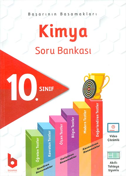 Kimya Soru Bankası