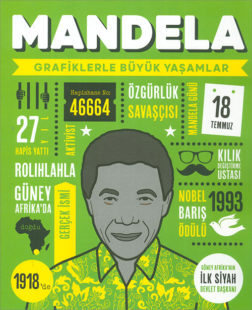 Mandela Grafiklerle Büyük Yaşamlar Mor Elma Zarife Üspolat 42 İndirim