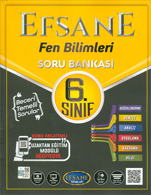 8 Sınıf Kazanım İzleme Soruları