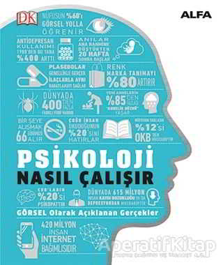 Psikoloji Nasıl Çalışır