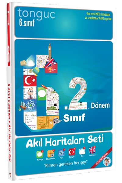 6 Sınıf 2 Dönem Akıl Haritaları Seti
